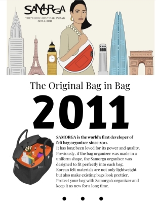 Image of product Bag in Bag by Samorga