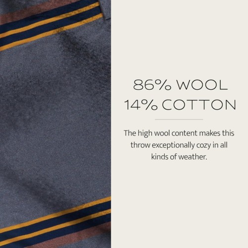 Image of product Yakima Camp Wool Blanket by Pendleton