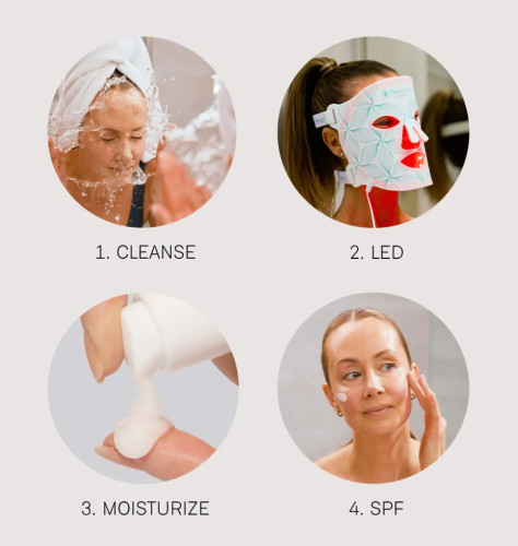 Image of product Contour Face LED Mask by Omnilux