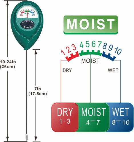 Image of product Plant Soil Moisture Meter by XLUX